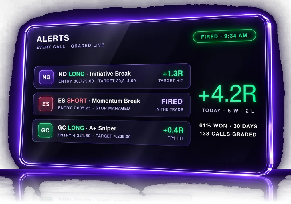 Three glass rows of callouts with their results and the day's R.